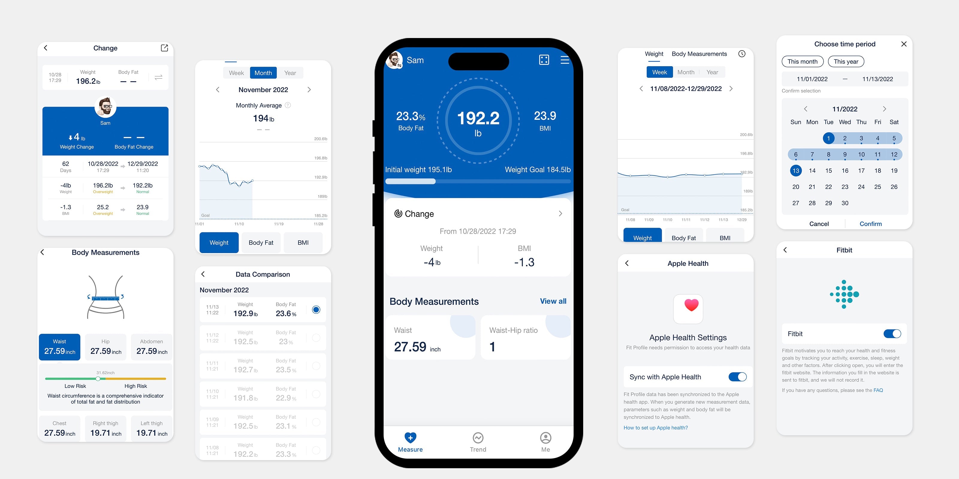 Fit Profile app body composition dashboard